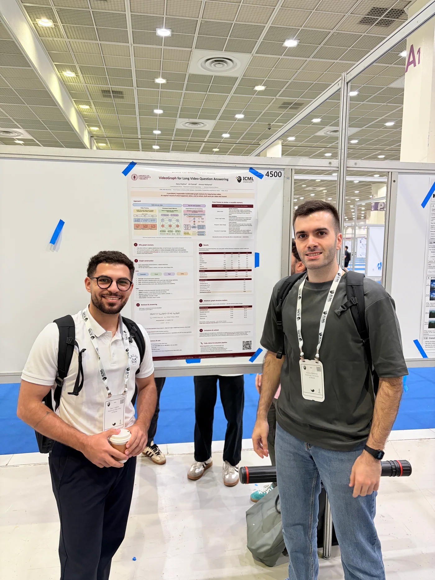 Two researchers standing beside the VideoGraph research poster at ICML 2026