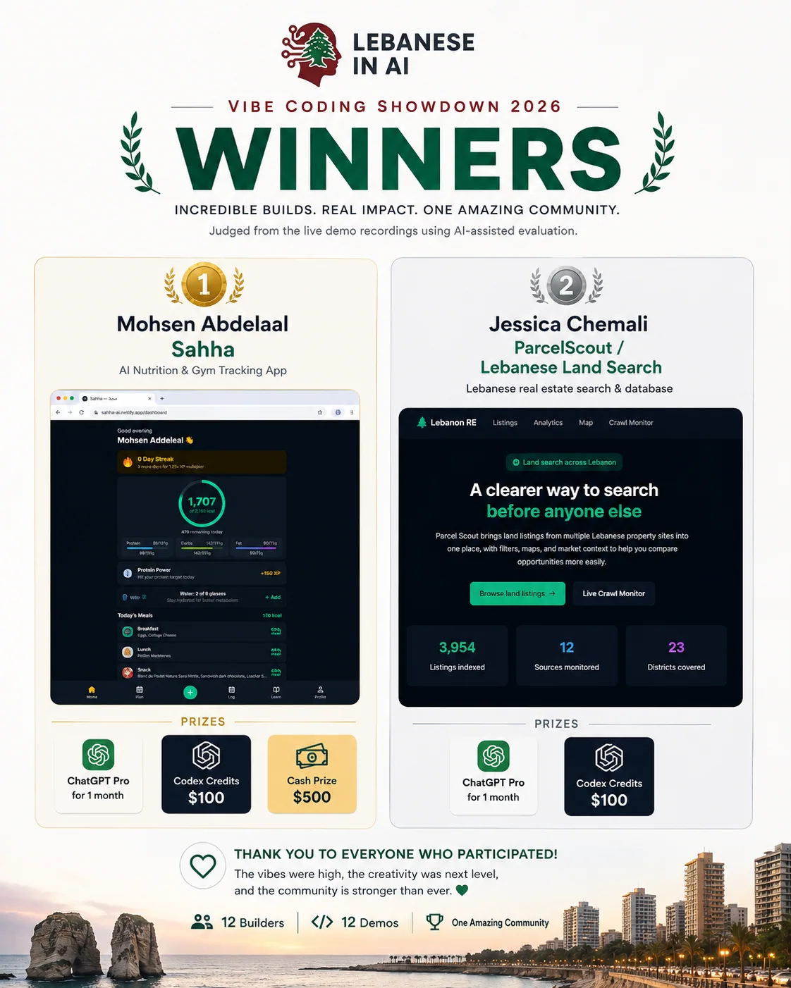 Vibe Coding Showdown winners graphic featuring Sahha and ParcelScout